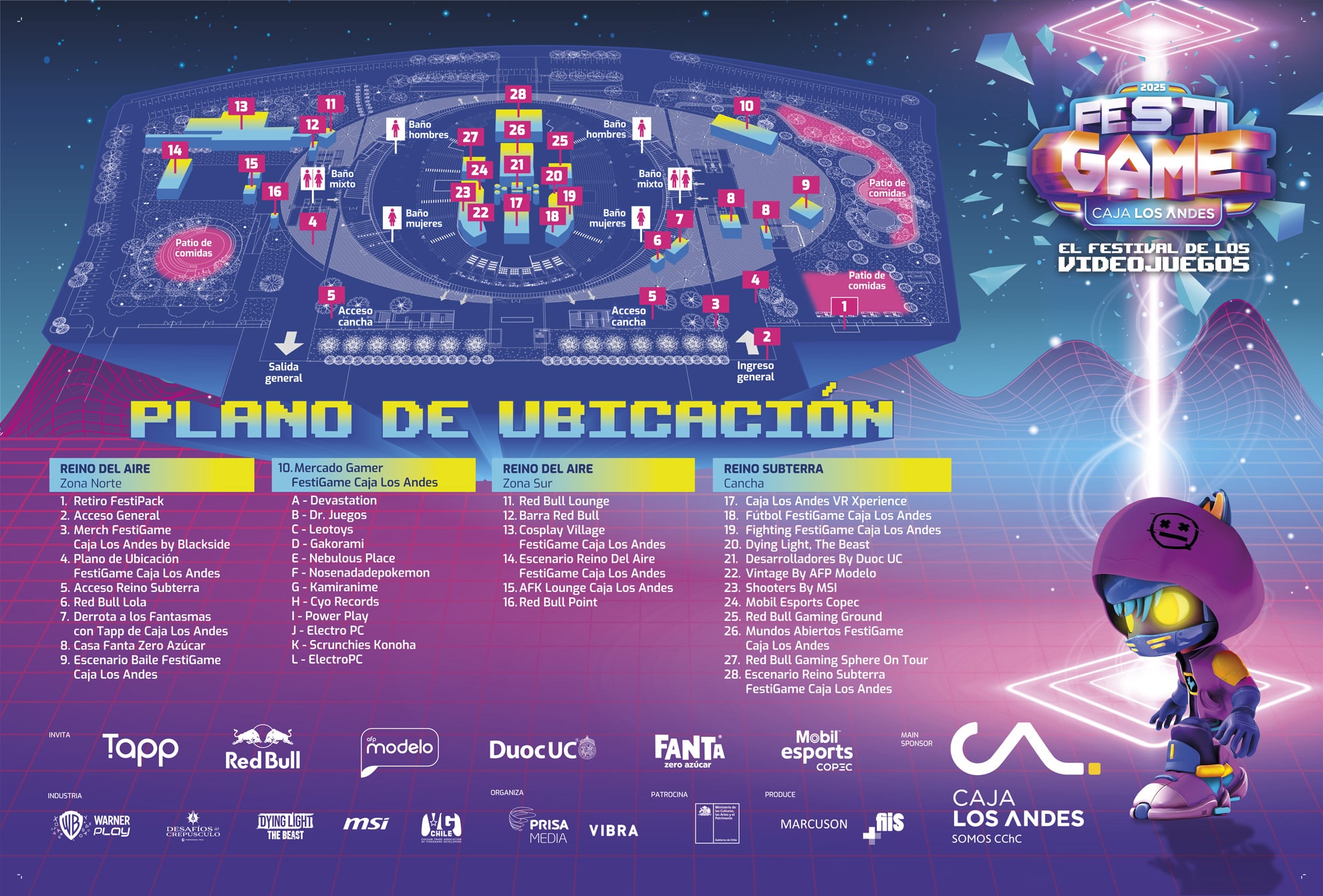 Mapa min